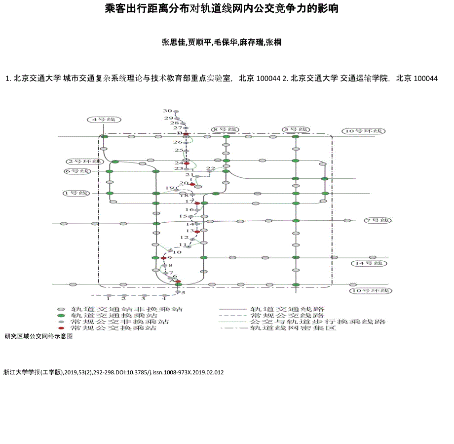 乘客出行距离分布对轨道线网内公交竞争力的影响_第1页