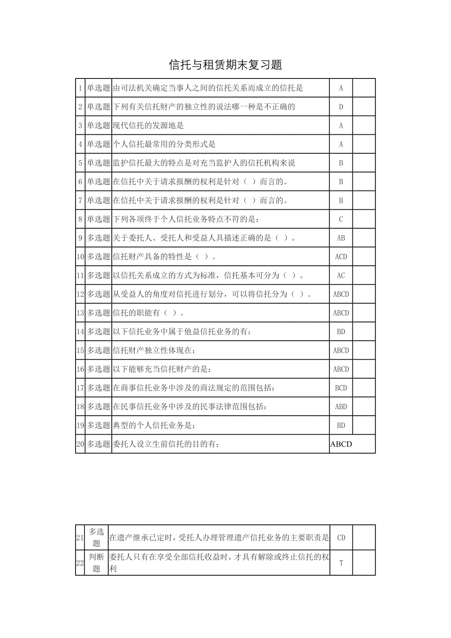 开放大学信托与租赁期末复习题.doc_第1页