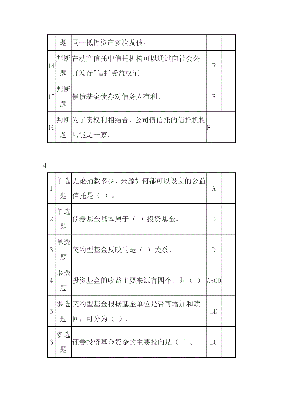 开放大学信托与租赁期末复习题.doc_第4页