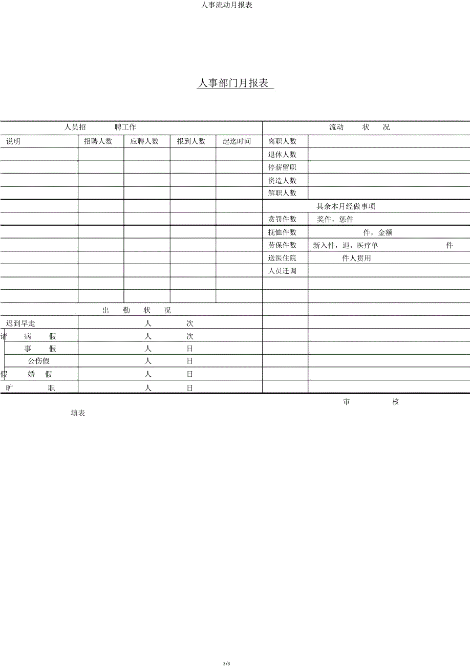 人事流动月报表.doc_第3页