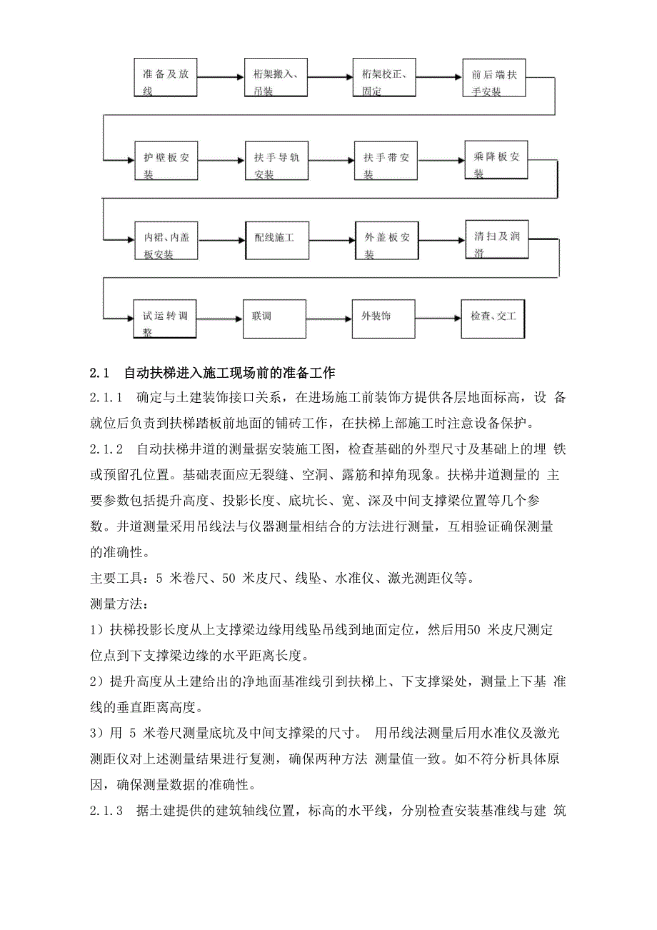 自动扶梯工程施工方案_第2页