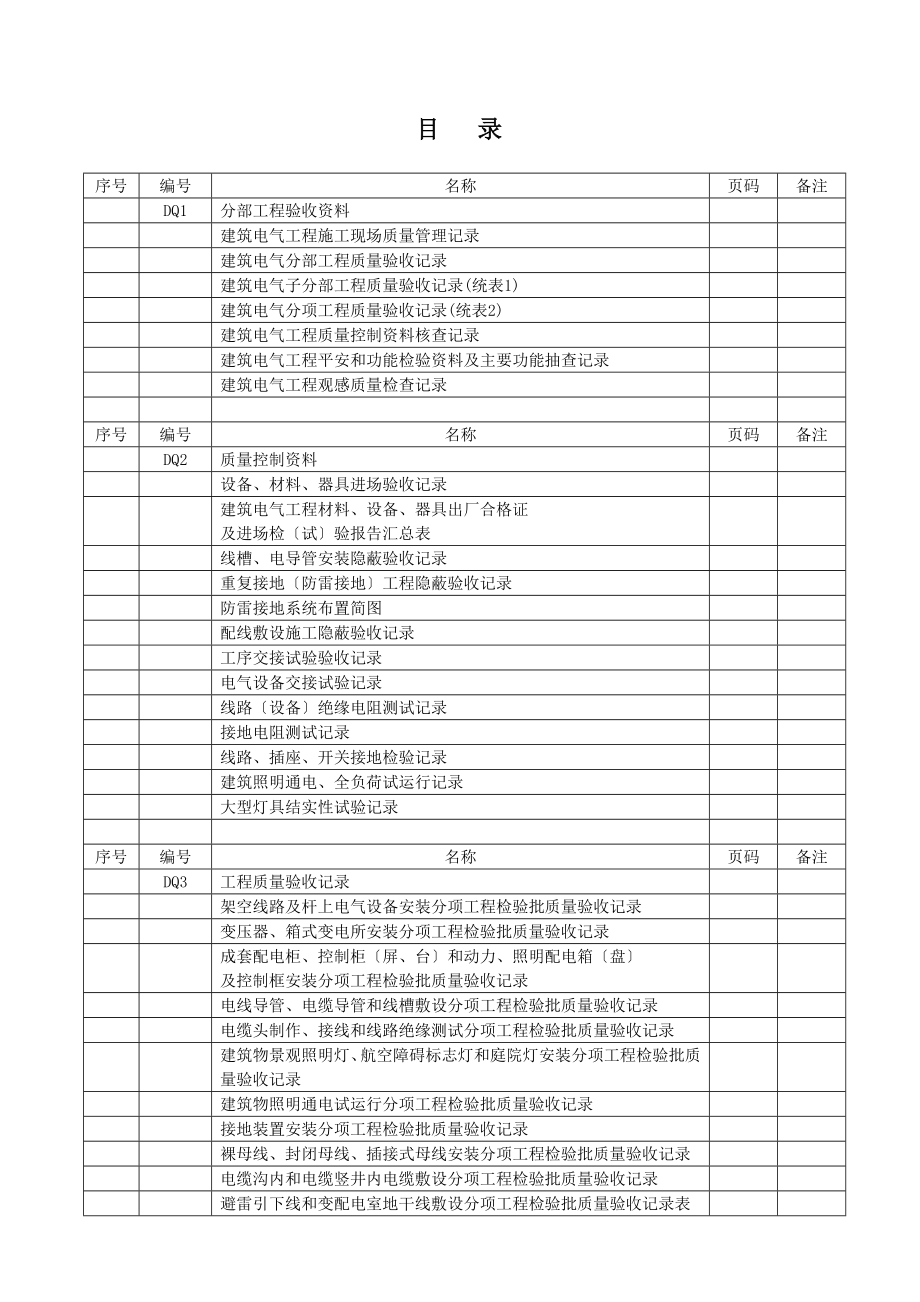 全套电气工程验收表格_第1页