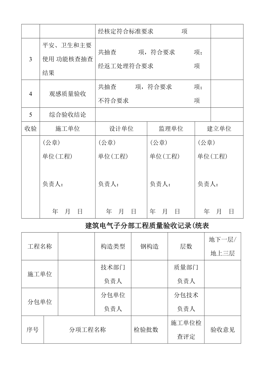 全套电气工程验收表格_第4页