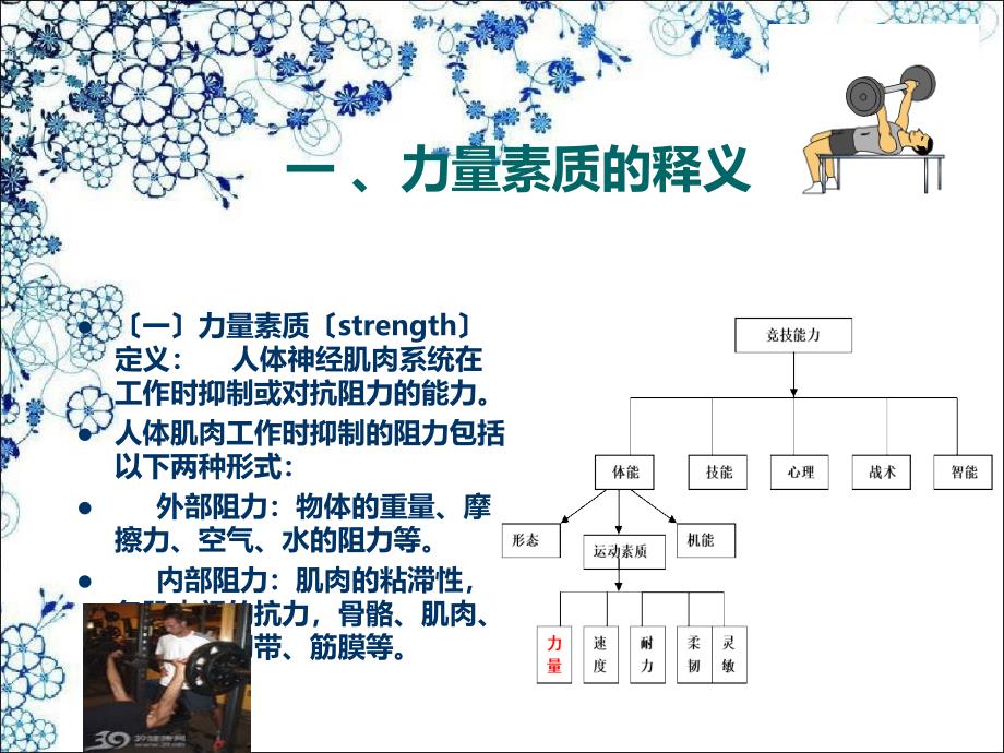 《力量素质及其训练》课件_第3页