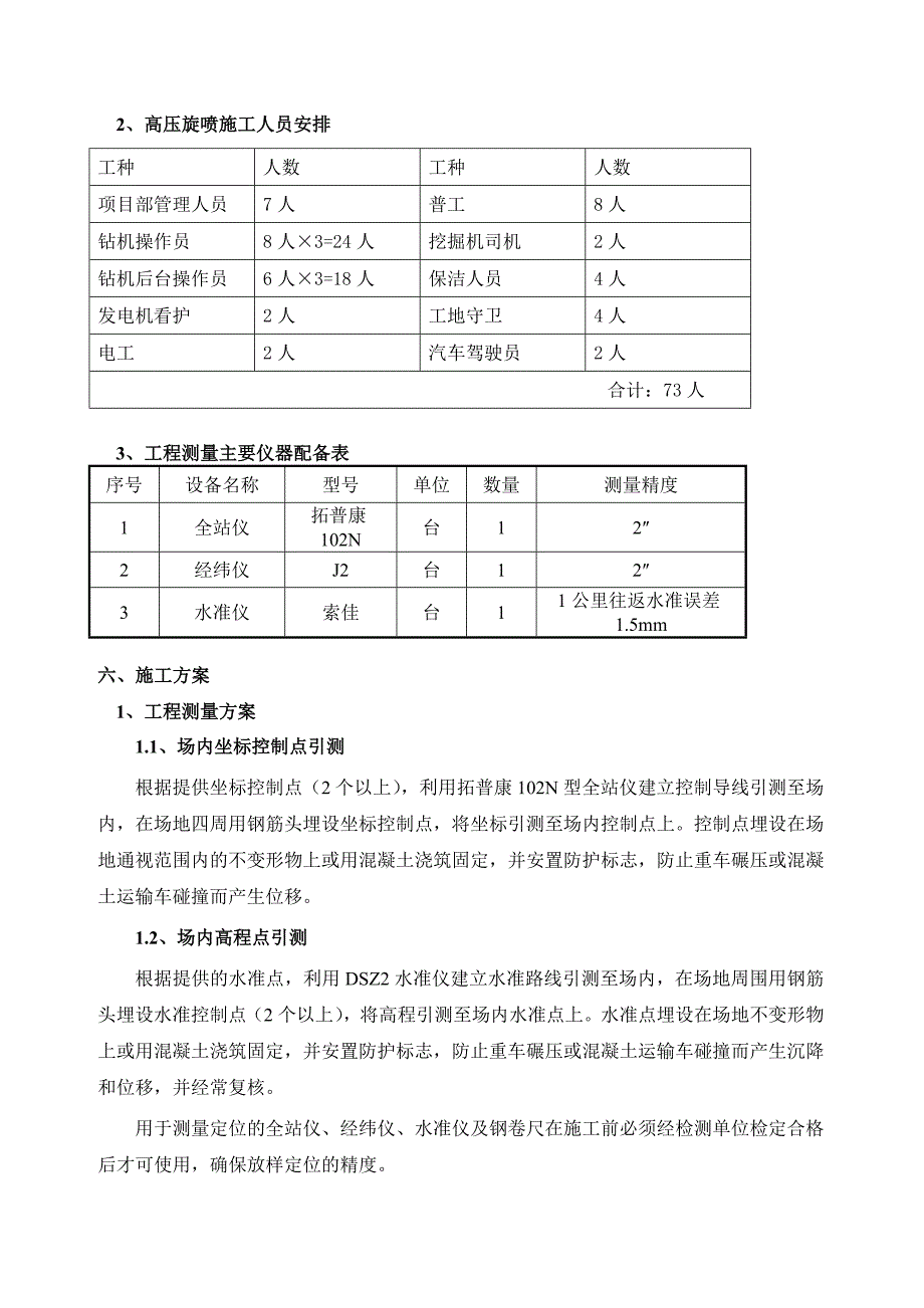 高压旋喷桩专项方案_第4页