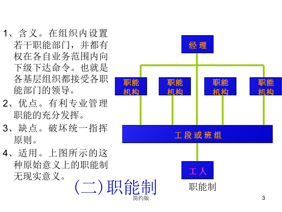 组织结构的类型[简版专享]_第3页