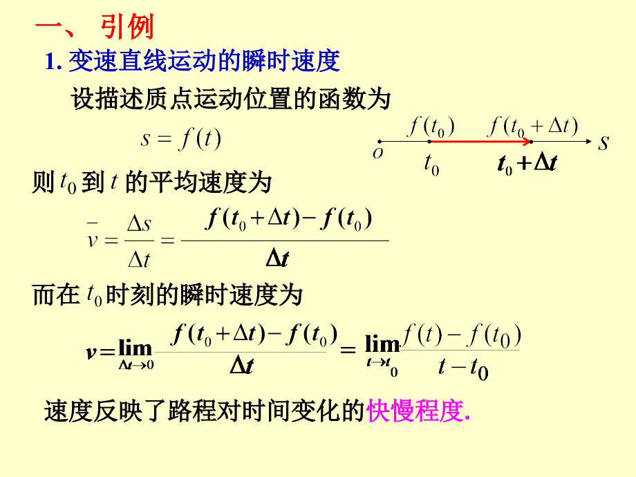 wjzh211导数概念PPT课件_第3页