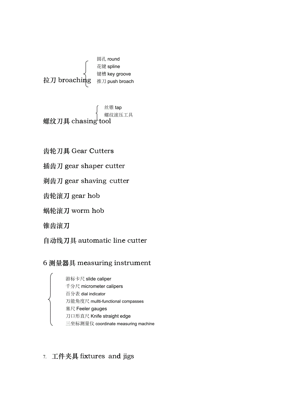 机械制造常用词汇汇总dism_第4页