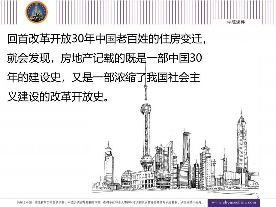 中国房地产发展历程课件.ppt_第2页