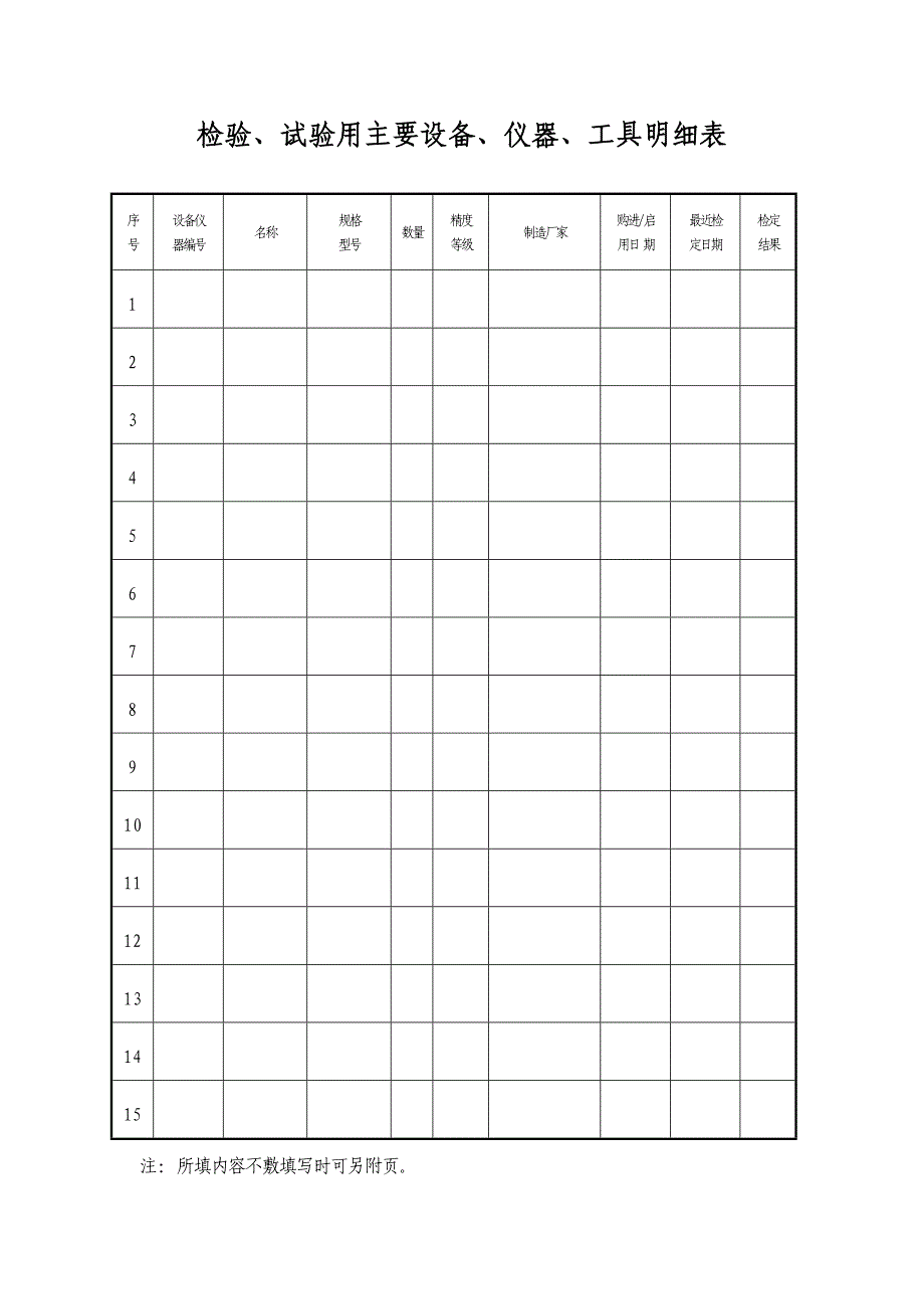 出口危险货物包装容器质量许可证_第4页