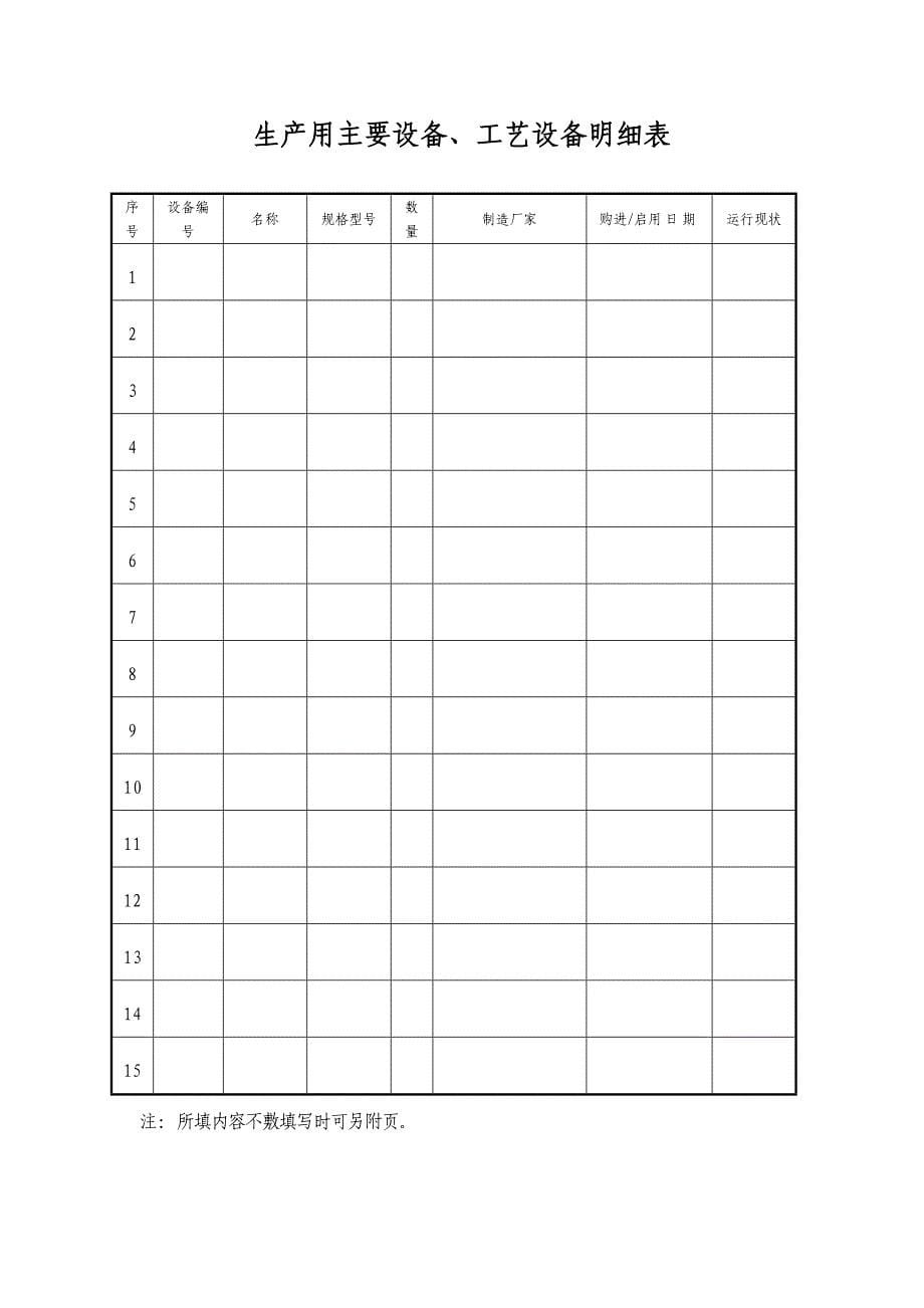 出口危险货物包装容器质量许可证_第5页