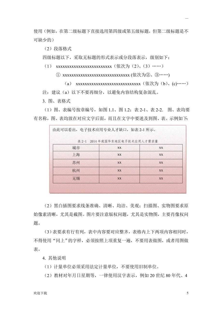 教材编写格式要求_第5页