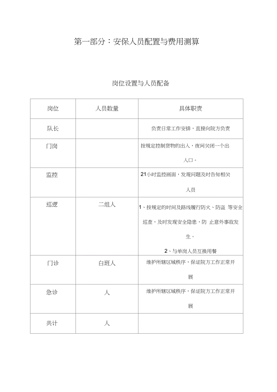 医院保安管理实施方案_第1页