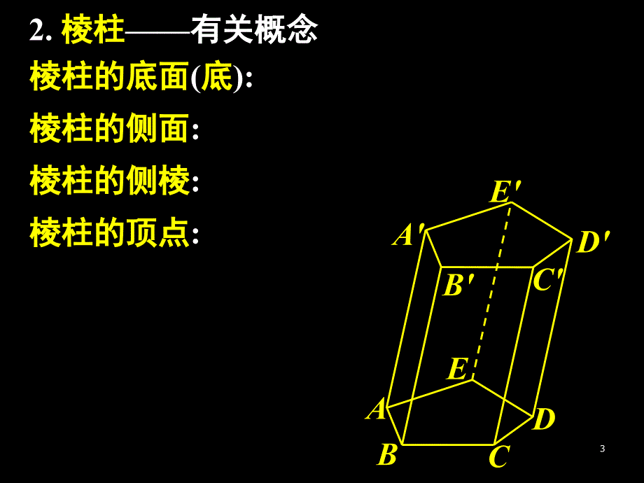 高中数学必修2第一章-空间几何体PPT优秀课件_第3页