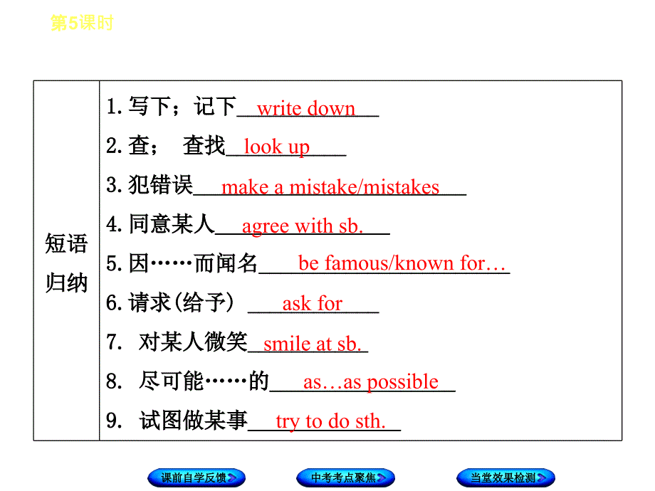 外研版八年级英语上册期末复习ppt课件全册_第4页