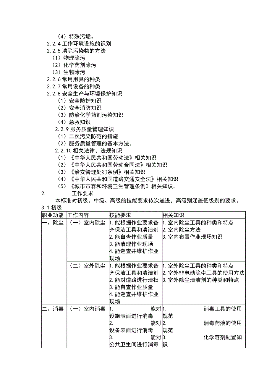 保洁员国家职业实用标准_第3页