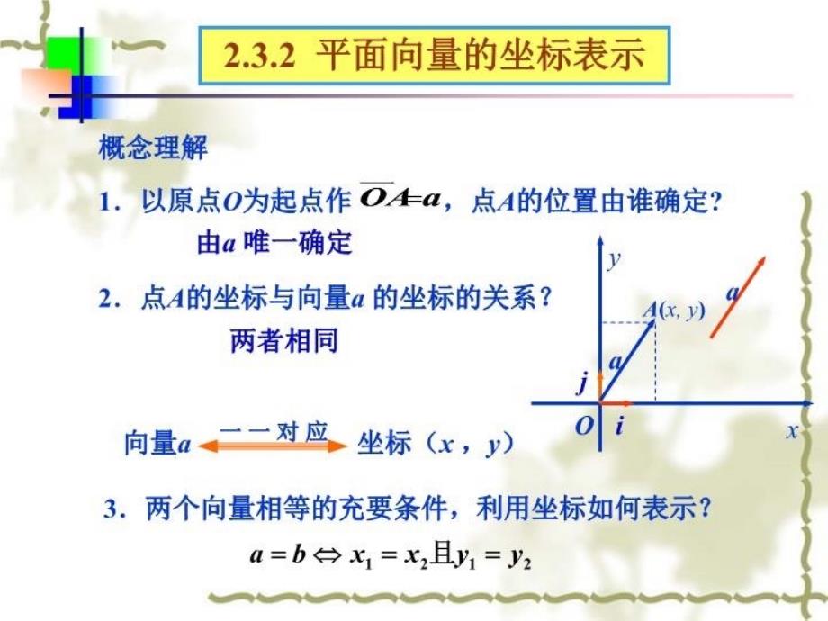 最新平面向量的正交分解PPT课件_第4页