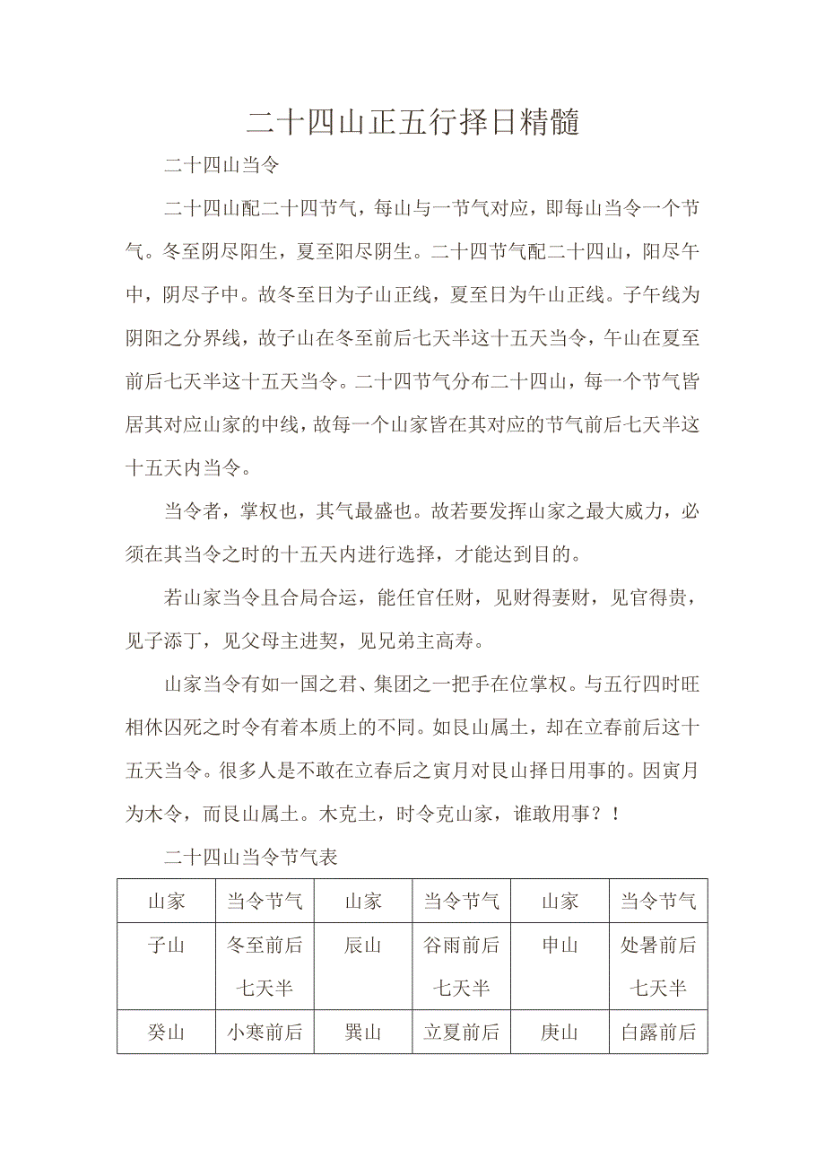 二十四山正五行择日精髓_第1页