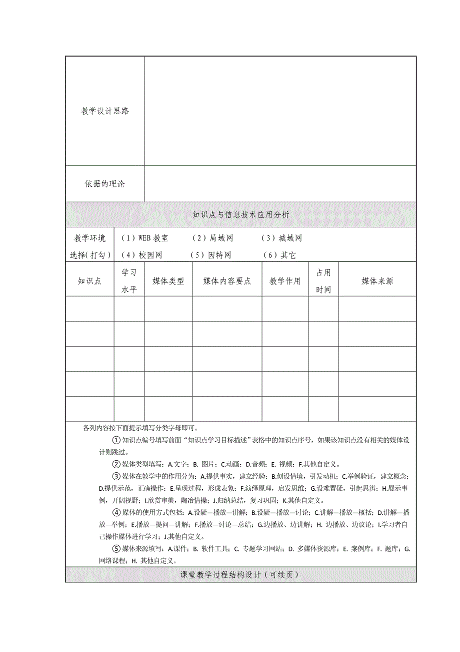 《信息化教学设计方案》模板_第2页