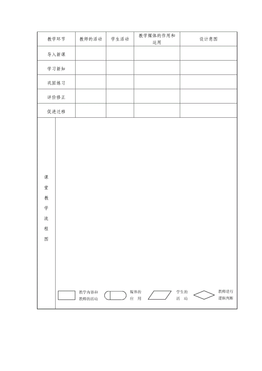 《信息化教学设计方案》模板_第3页