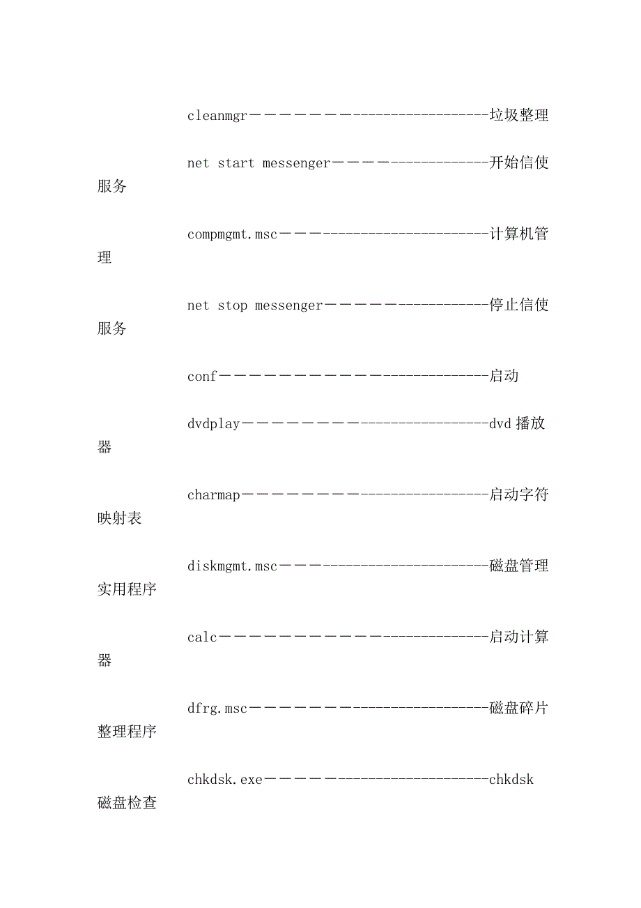 开始→运行→输入的命集锦.doc_第2页