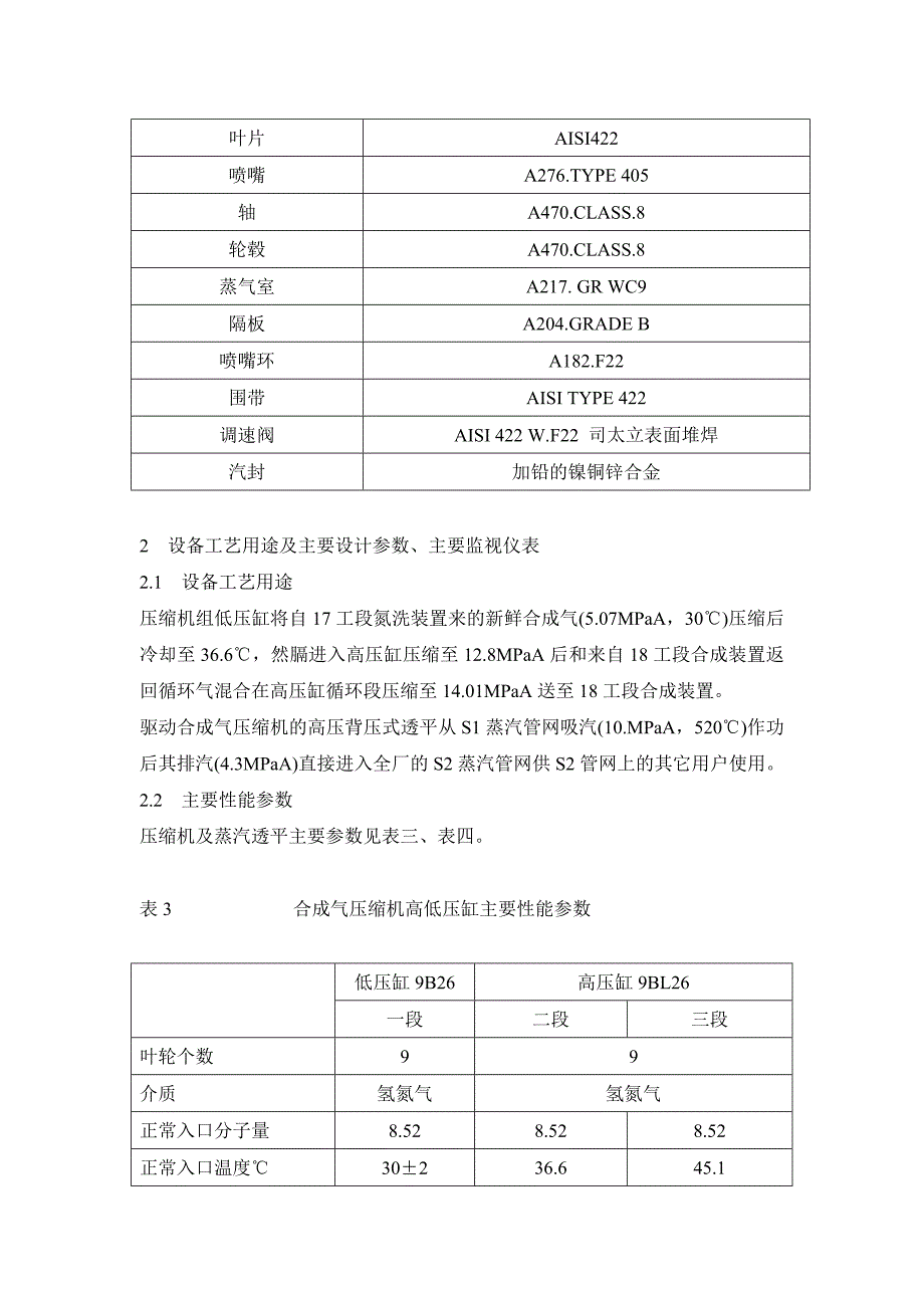 合成气压缩机组检修规程_第3页