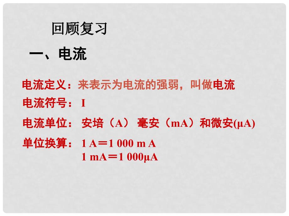 九年级物理全册 第15章 电流和电路 第5节 串、并联电路中电流的规律教学课件 （新版）新人教版_第2页