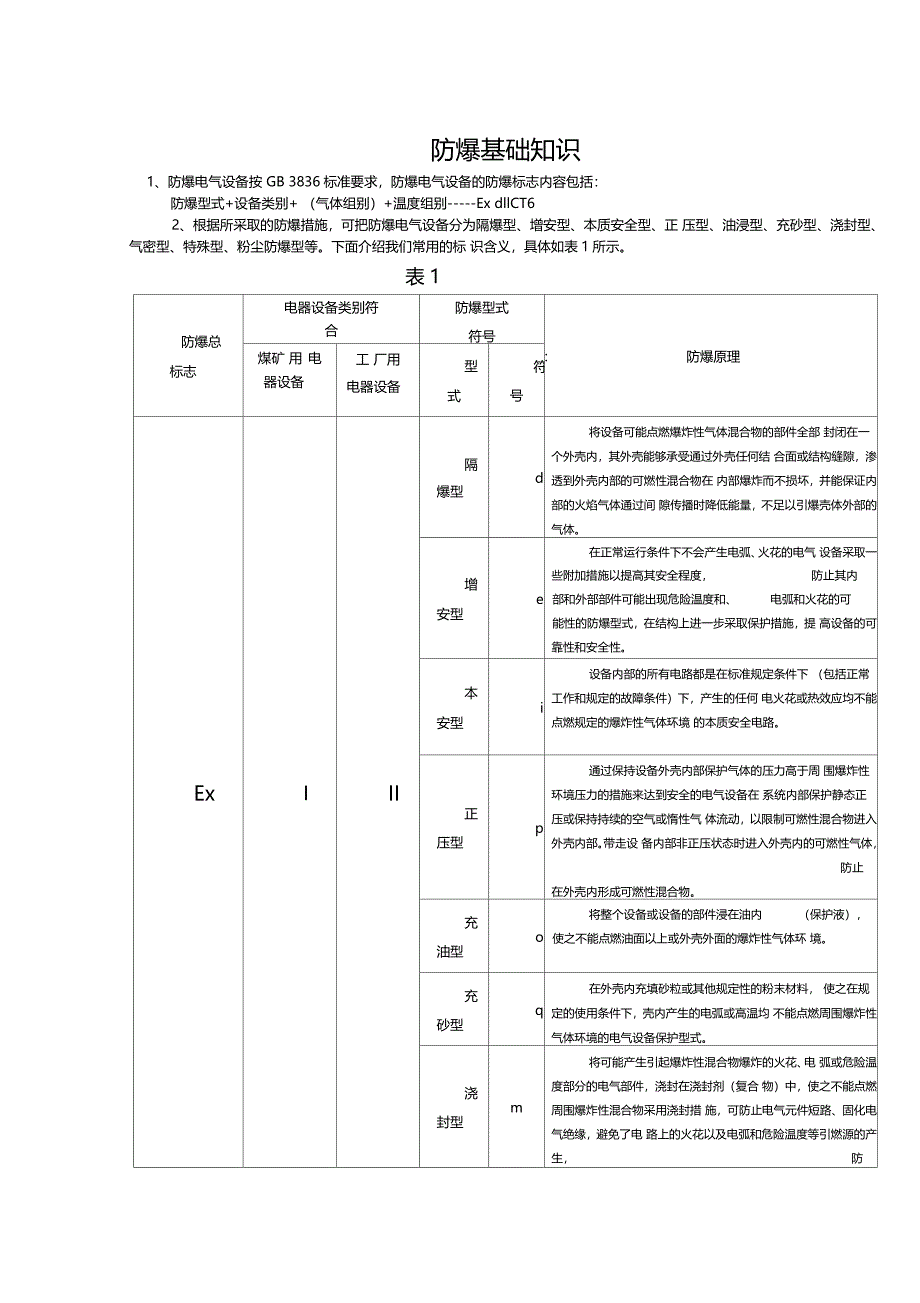 防爆等级要求_第1页