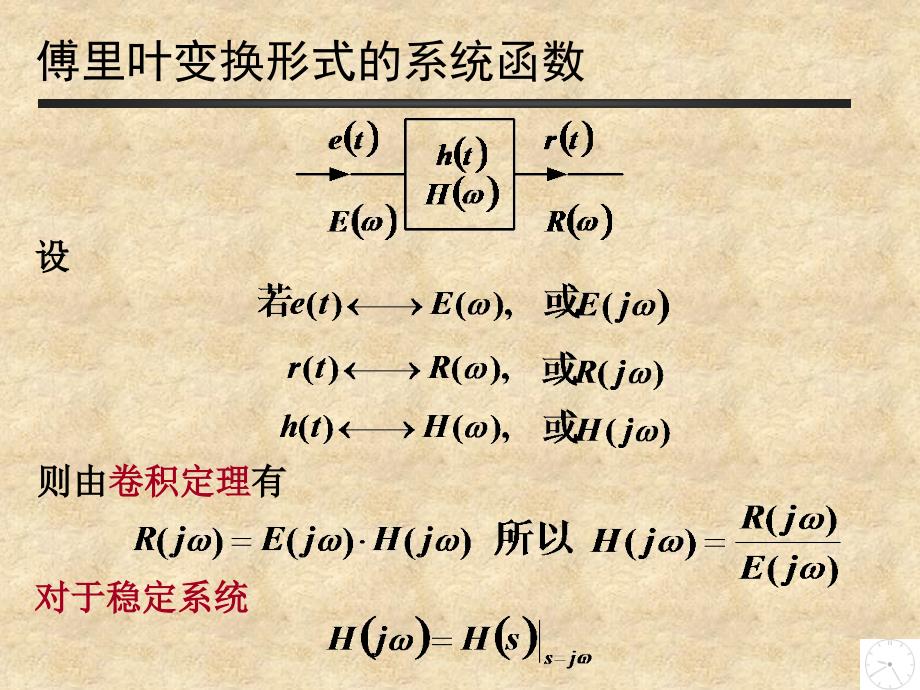 傅里叶变换应用于通信系统-滤波、调制与抽样_第3页