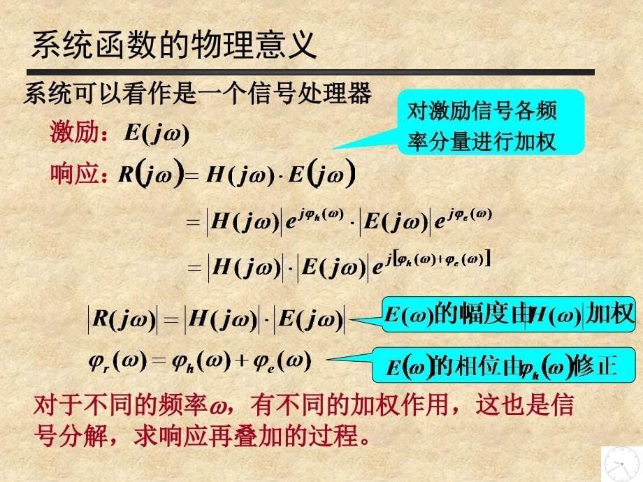 傅里叶变换应用于通信系统-滤波、调制与抽样_第5页