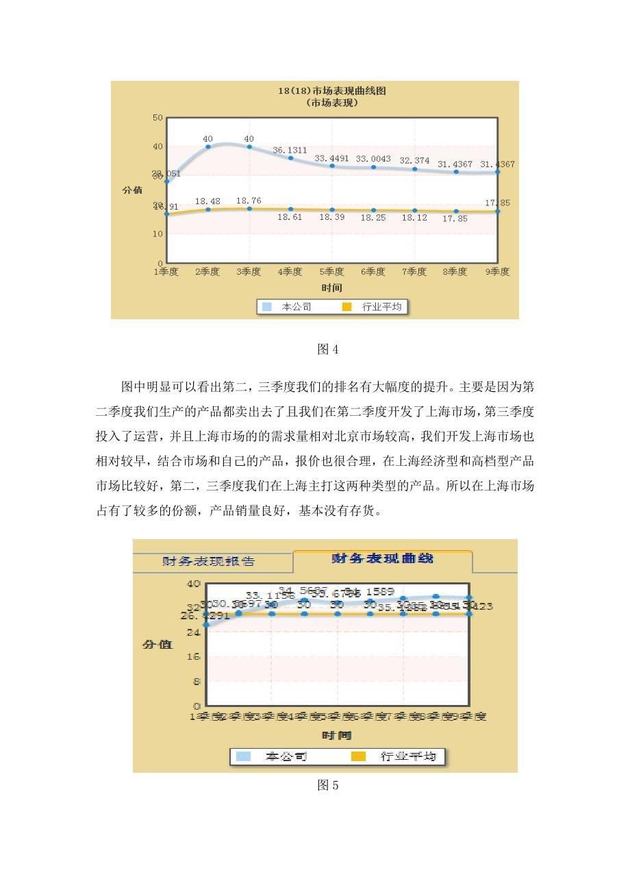 创业模拟公司运营诊断报告_第5页