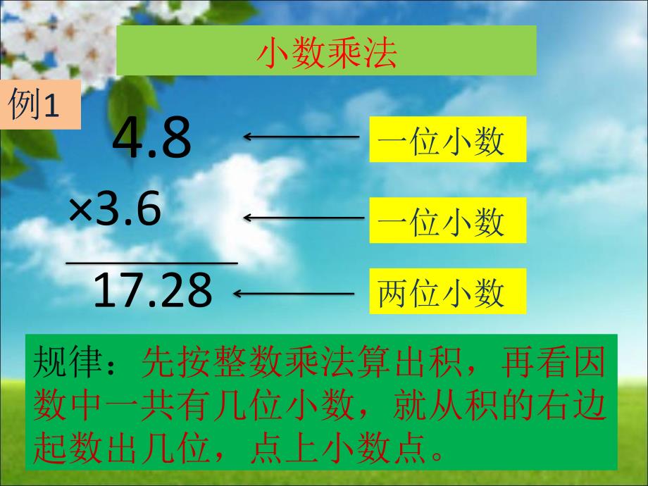 五年级上册数学课件2.2小数乘法冀教版共15张PPT_第4页