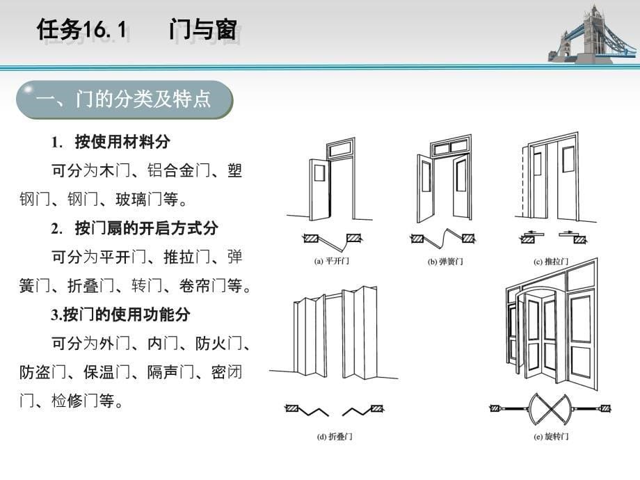 学习情境16(建筑制图)_第5页