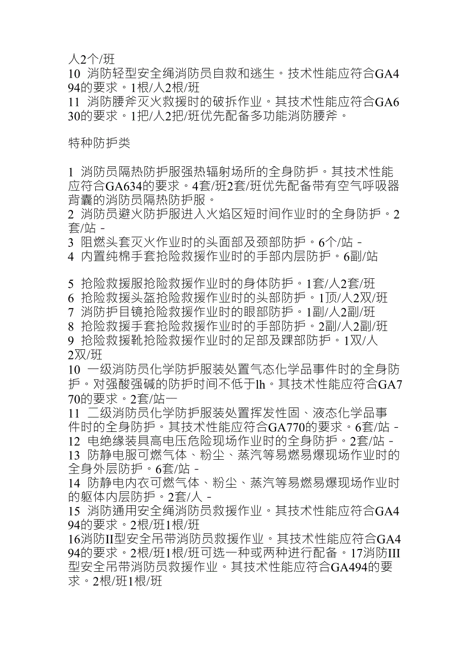 县级综合性消防应急救援队装备配备标准_第2页