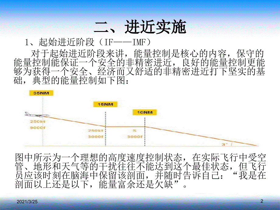 A320及330飞机非精密进近的实施程序PPT课件_第2页