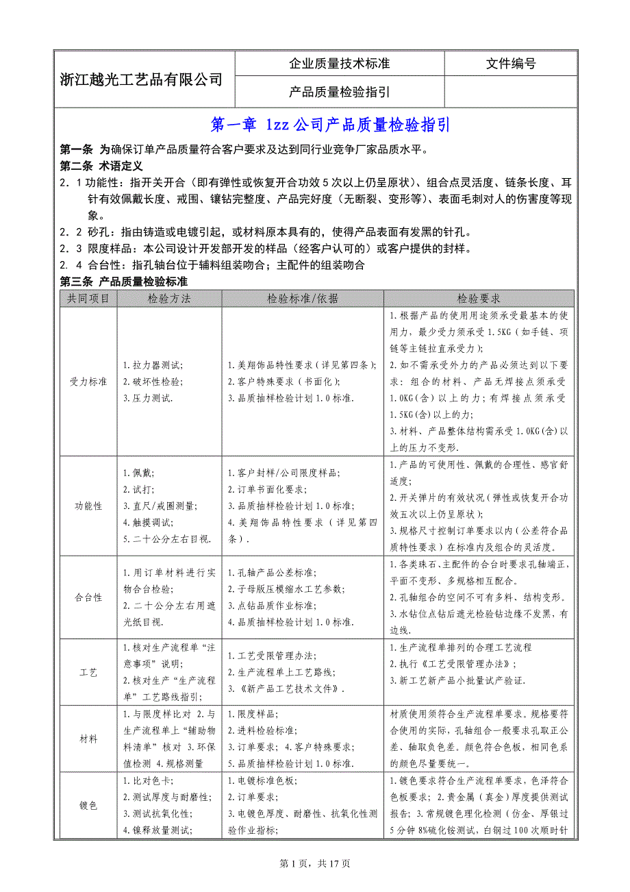 产品质量检验指引_第1页