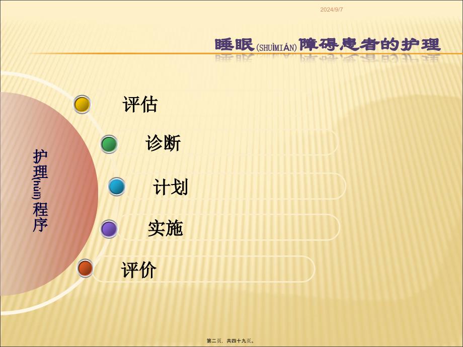 医学专题—睡眠障碍ppt24963_第2页