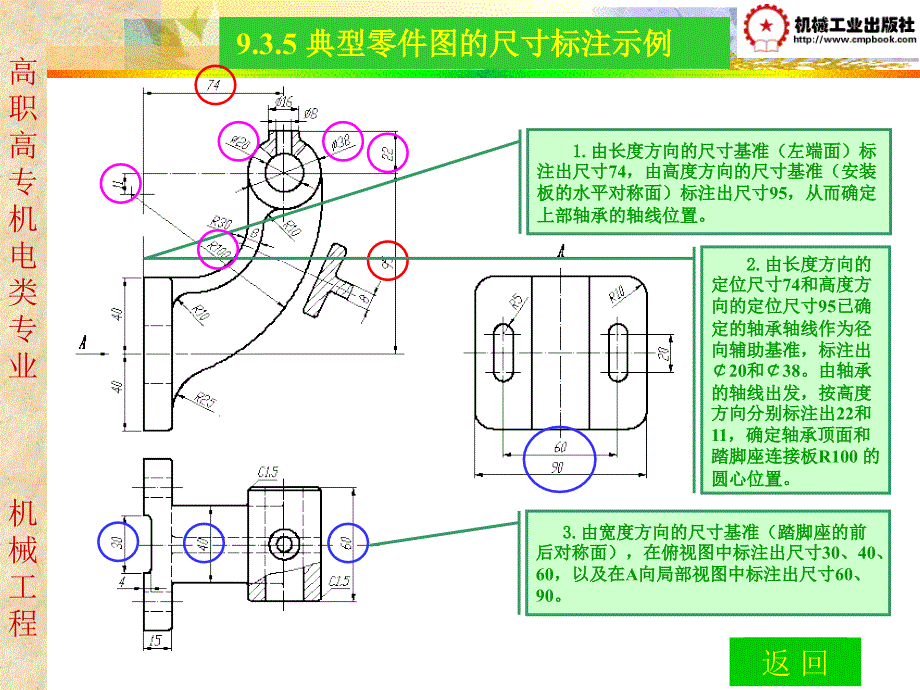 机械制图课件第9章课件_第2页