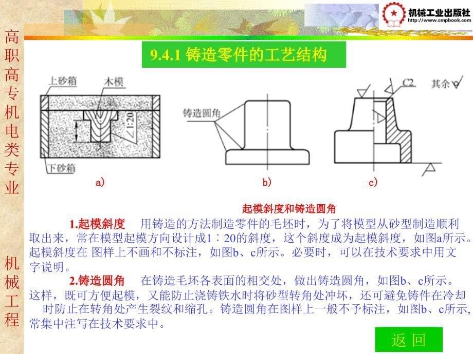 机械制图课件第9章课件_第5页