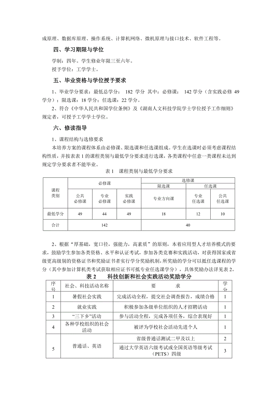 计算机科学与技术专业408培养方案_第2页