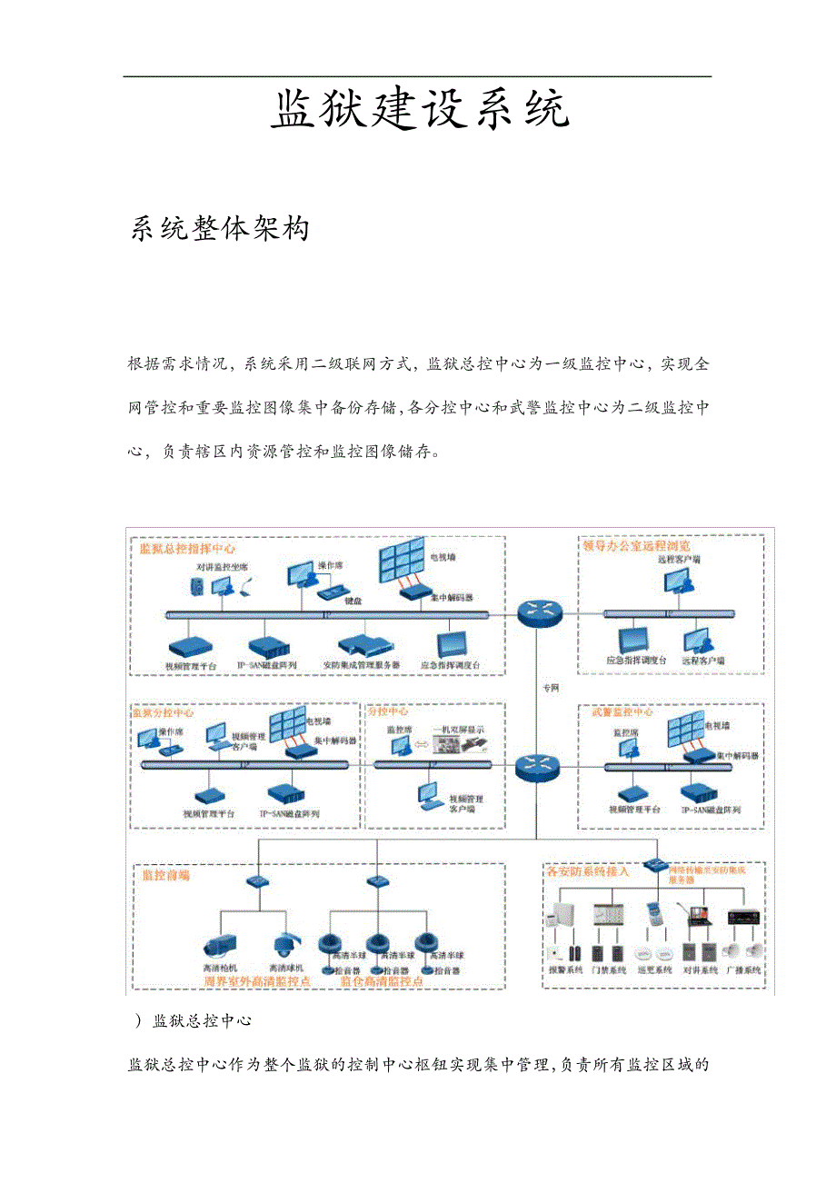 监狱系统建设设计方案17199_第1页