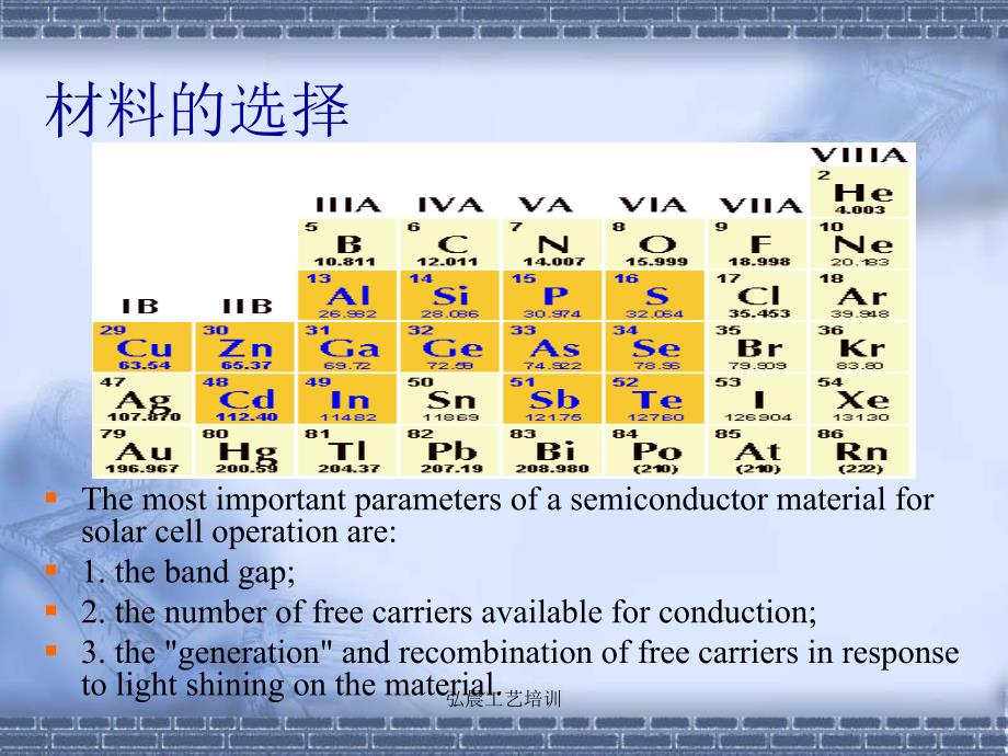 弘晨工艺培训课件_第3页