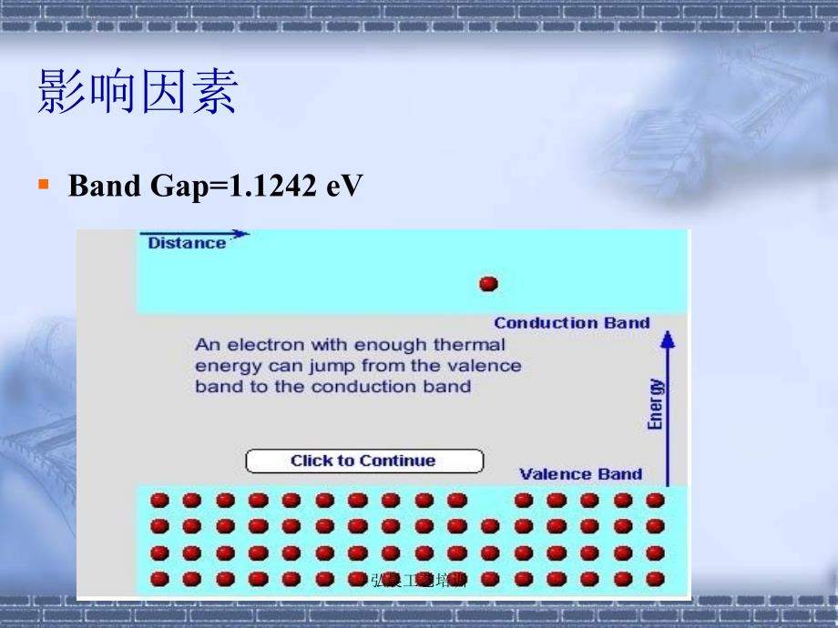 弘晨工艺培训课件_第4页