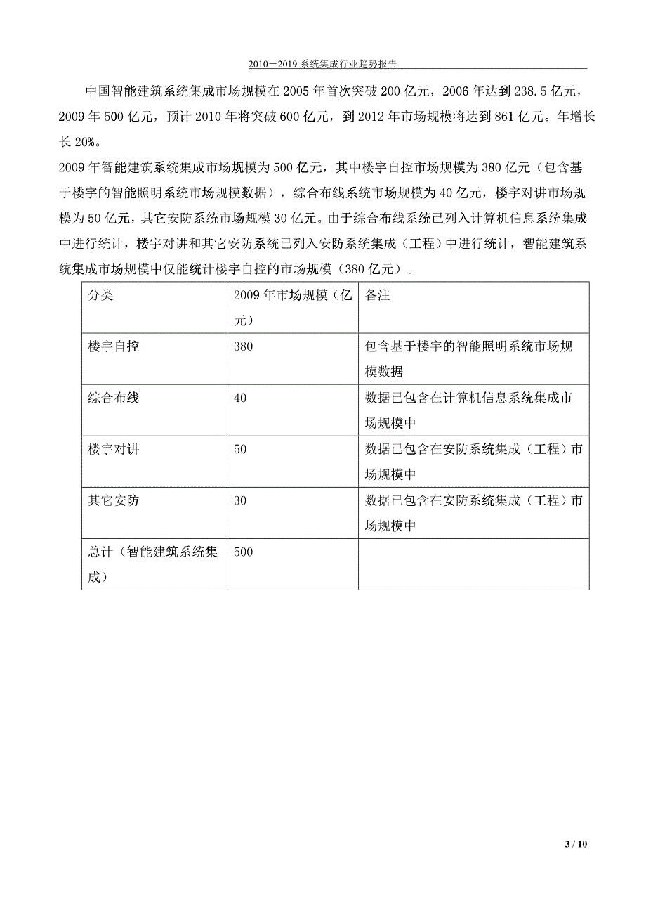 中国系统集成行业趋势报告_第3页