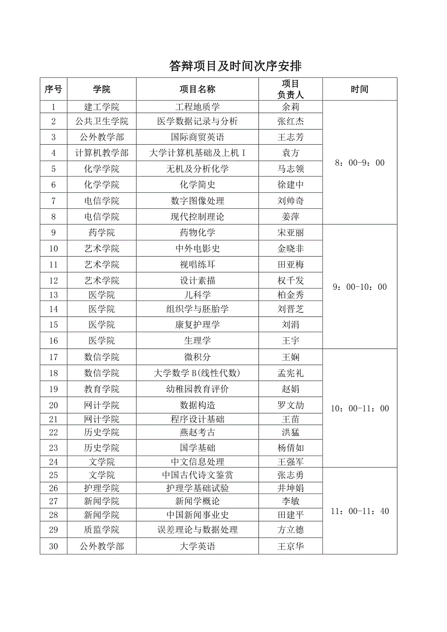 答辩项目及时间顺序安排_第1页