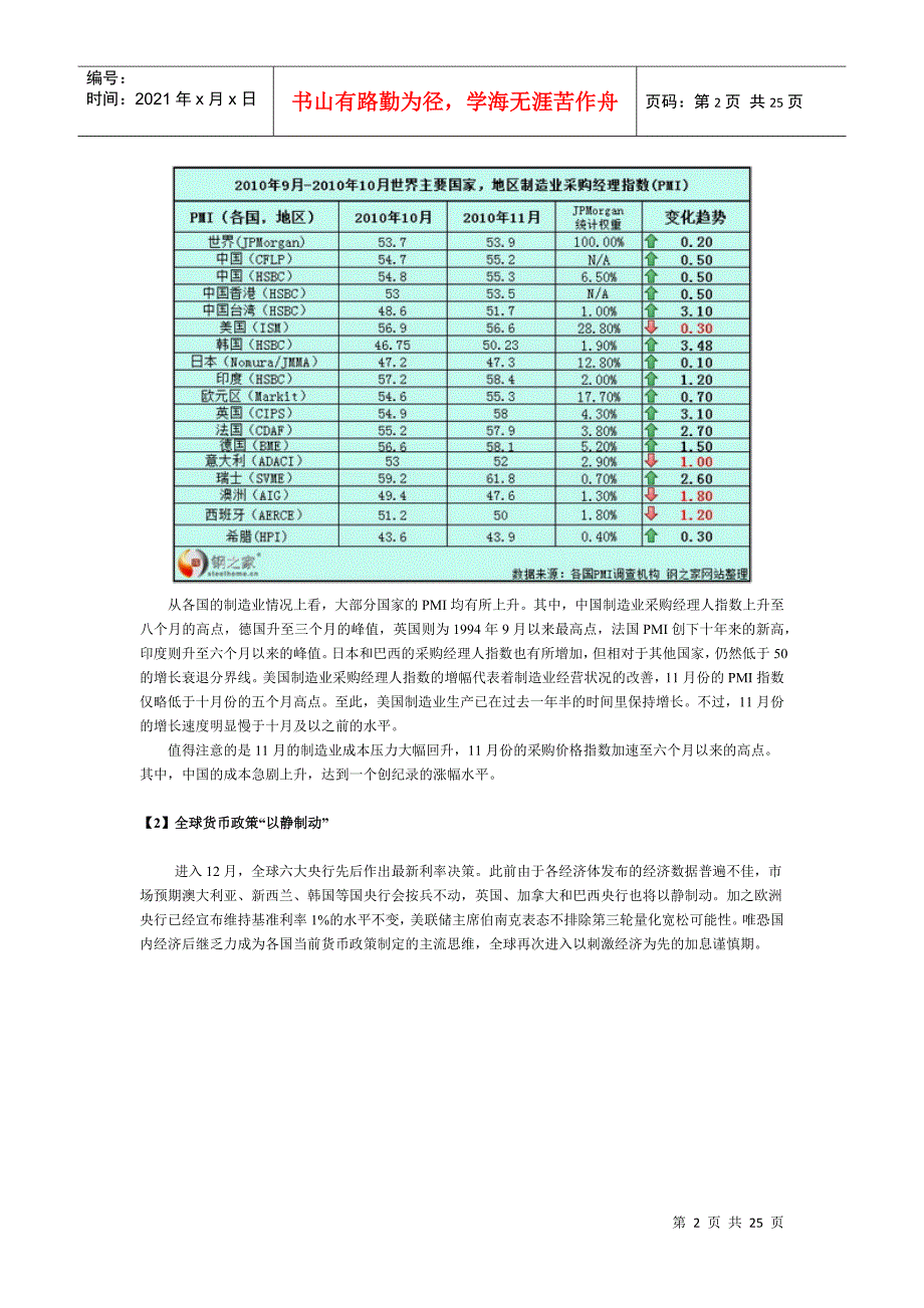 综合观察 近期世界主要经济体宏观经济形势盘点_第2页