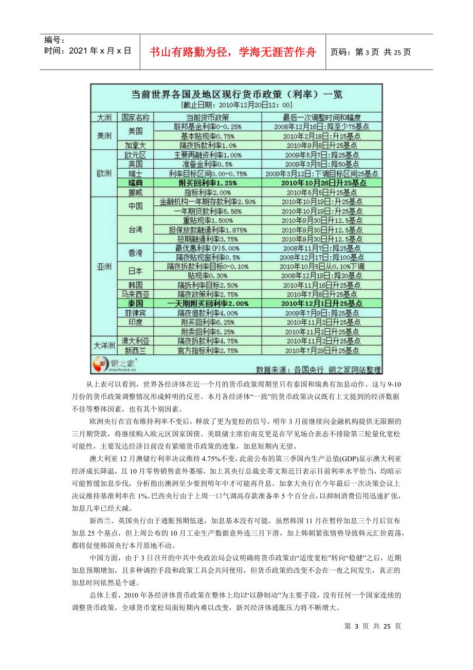 综合观察 近期世界主要经济体宏观经济形势盘点_第3页