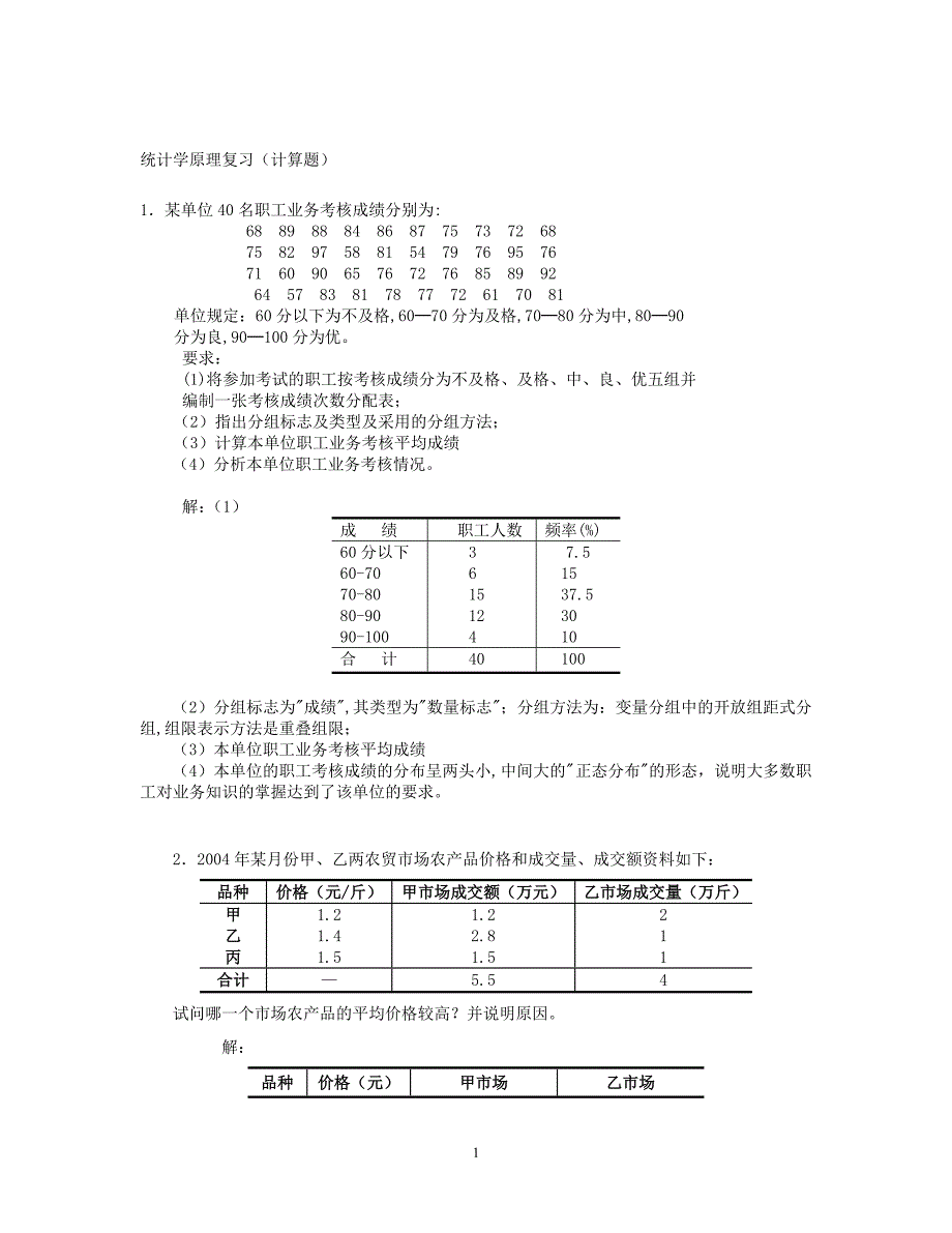 【统计学原理】考试必备小抄(计算题)(新)1_第1页