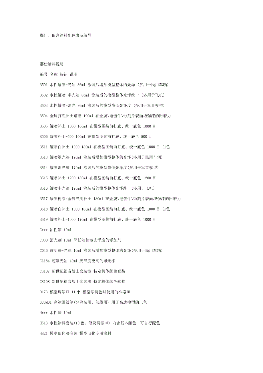 郡仕、田宫涂料配色表及编号_第1页