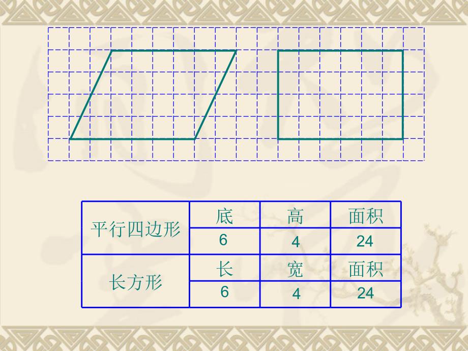 五年级上册数学课件5.2平行四边形的面积沪教版共21张PPT_第4页